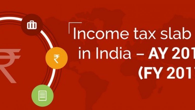 Income Tax Returns