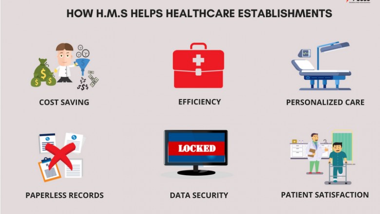 What does a Hospital Management System do?