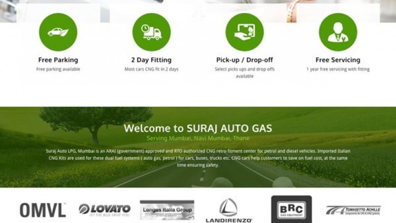 The best Web Design Services and Web Technologies Company in Florida