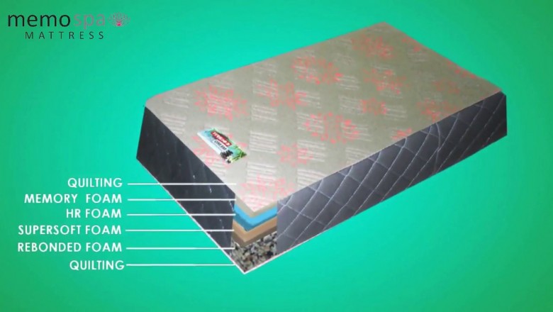 Memo Spa Memory Foam Mattress - Coirfit