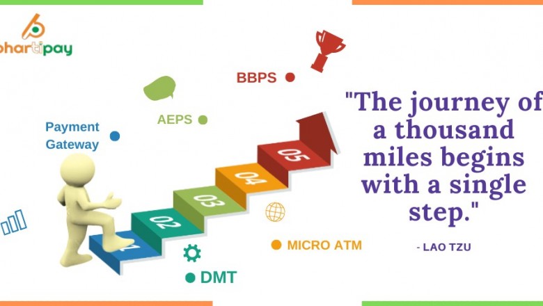 online payment gateway service provider in India