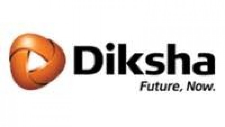 What are Five Must-Have Features in A Loyalty Management Solution?| Diksha Technologies