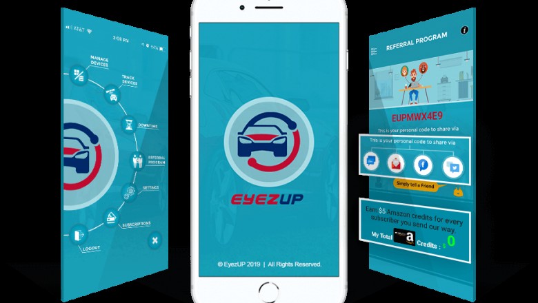ABOUT EYEZUP