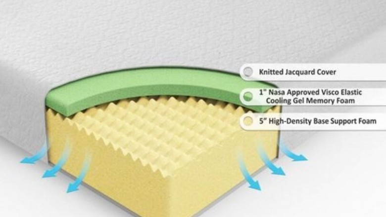 Orthopeadic Cool Gel Memory Foam Mattress