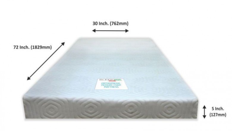Why Cool Gel Memory Foam Mattress is best?