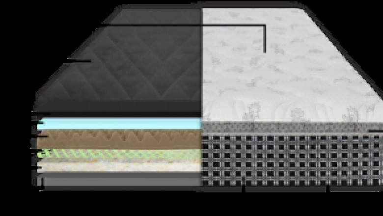 Why Charcoal memory foam mattress?