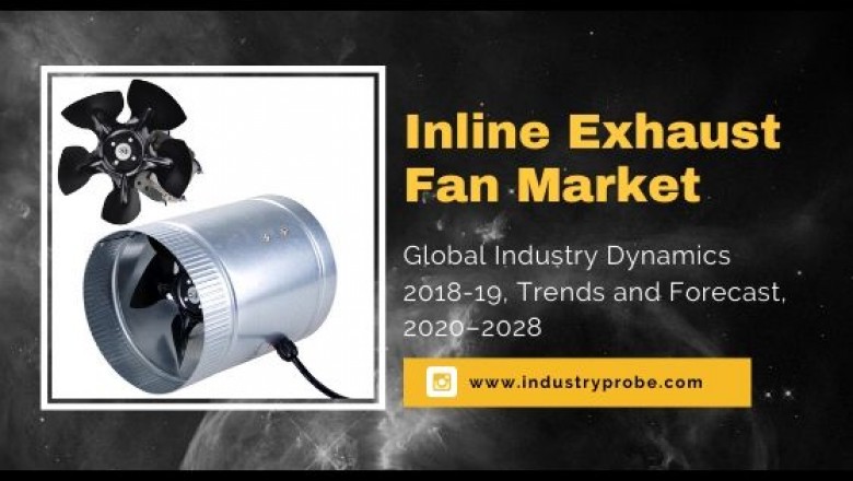 Drive the Global Inline Exhaust Fans Market