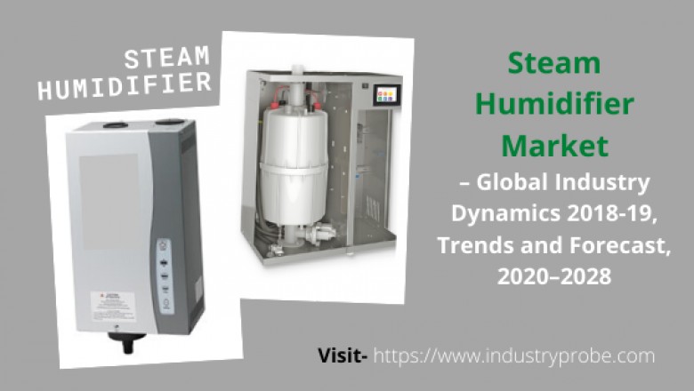 Steam Humidifier Market Research - Industry Probe