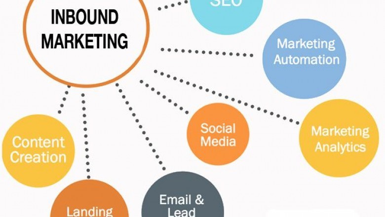Quelle est la différence entre le marketing entrant et le marketing sortant?