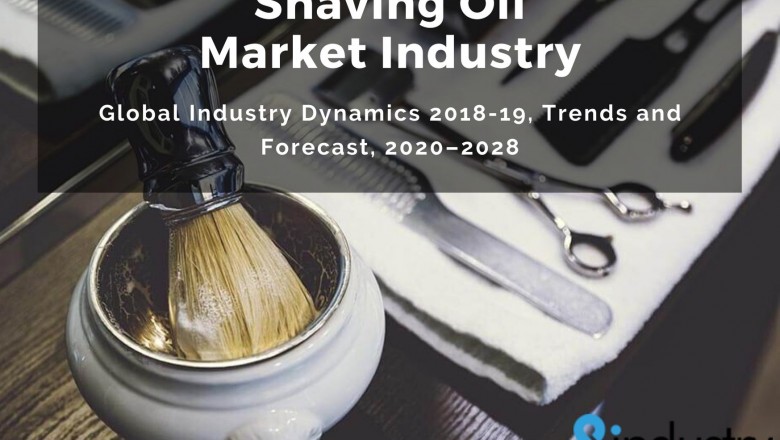Shaving Oil Market Research