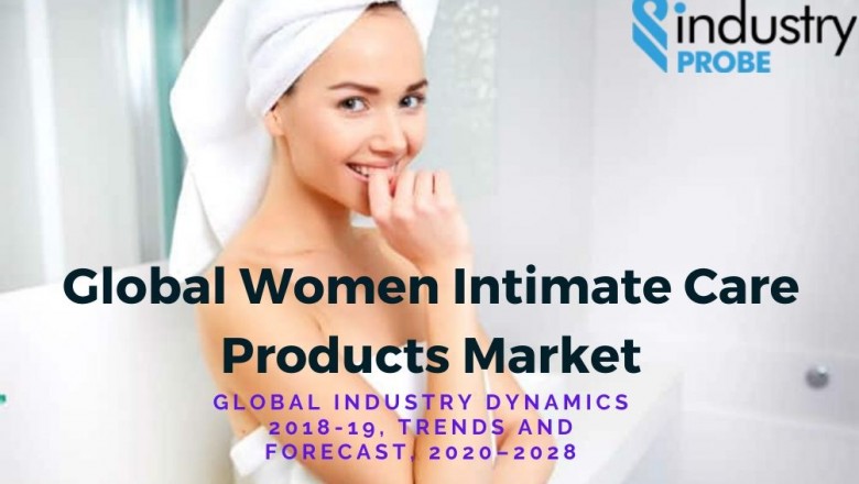 Women Intimate Care Products Industry Analysis