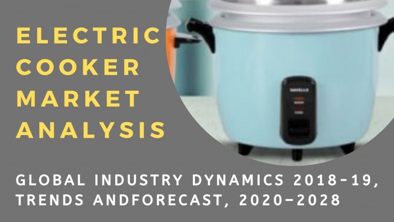 Electric Cooker Market Research