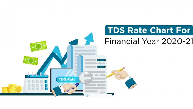 New TDS Rate Chart for the Financial year 2020-21