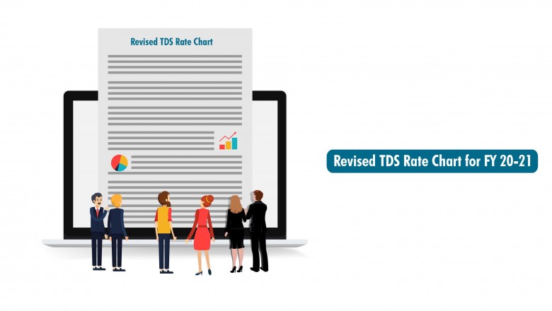 Revised TDS Rate Chart For Financial year 2020-21 (Effective May 14, 2020)