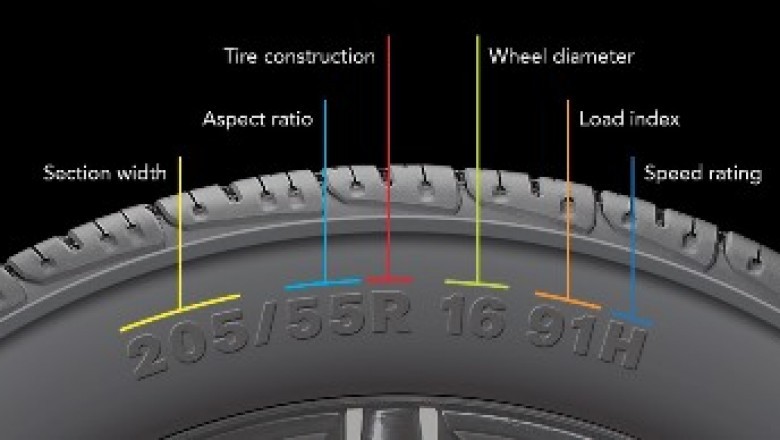 Effect of Wheel Size on your Car