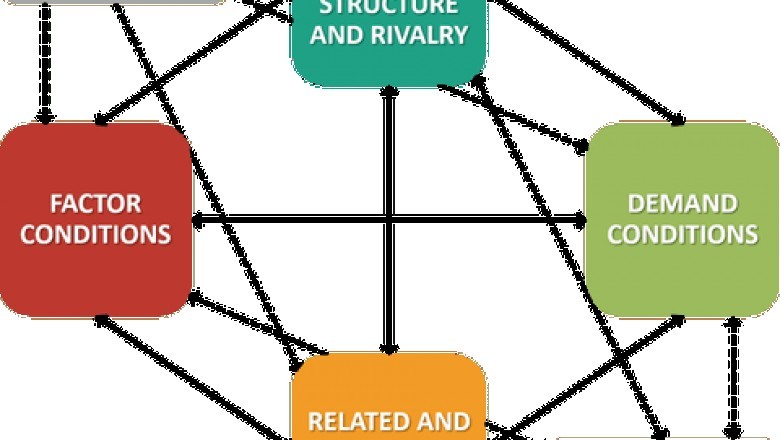 Managing A Successful Business Project Assignment 4th Sample
