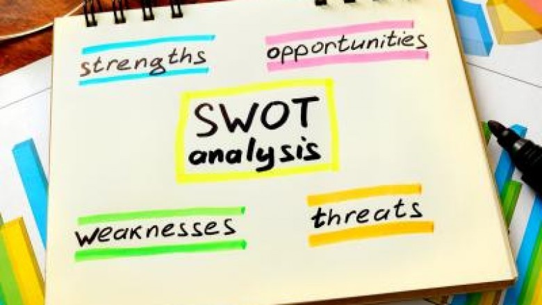 Strategic Analysis On Rail Operators Assignment Sample