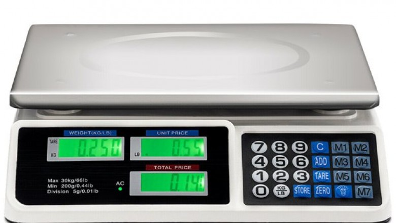 Digital Weighing Scale Market Analysis