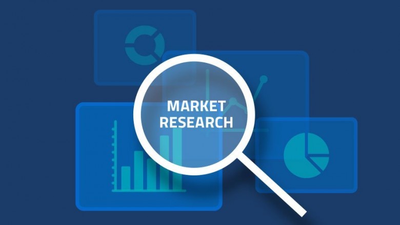 Gardening Tools and Accessories Market Analysis and Demand with Forecast Overview To 2028