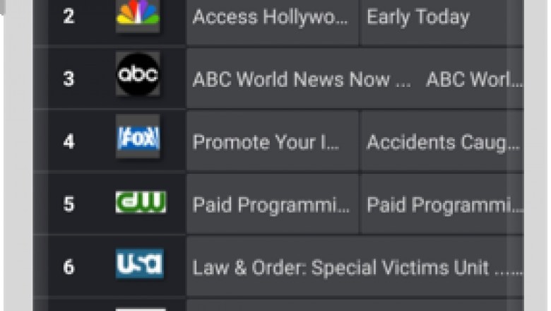 https://viewchat.net