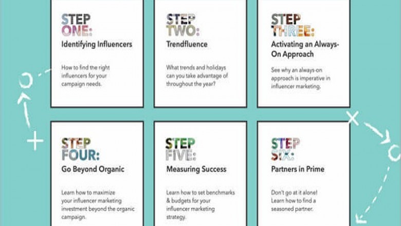 6 Types of Influencers and Ways to Identify Them