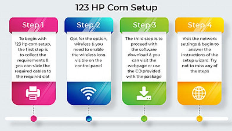 HP Deskjet 3511 wireless setup - 123.hp.com/setup 3511