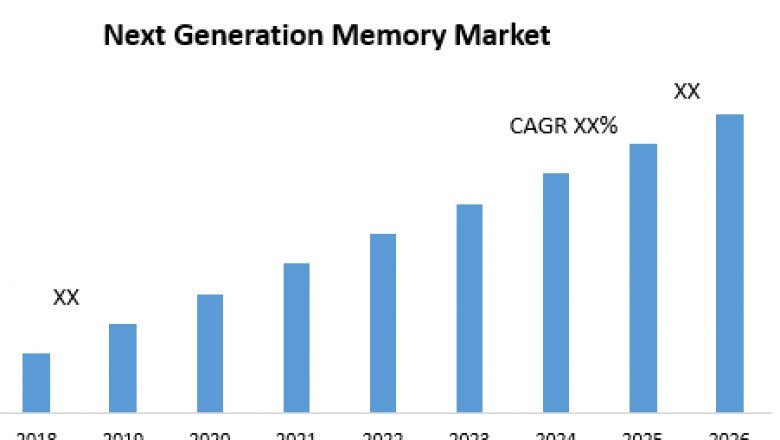 Next Generation Memory Market – Global Industry Analysis and Forecast (2019-2026)