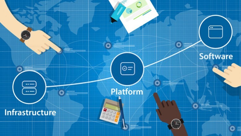 technology migration services from SmartPoint