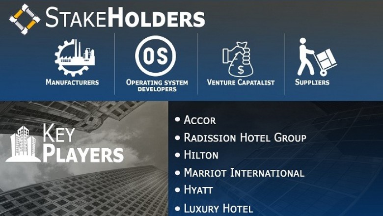 Africa Hotel Market is projected to reach USD 6,314.9 Million by 2026