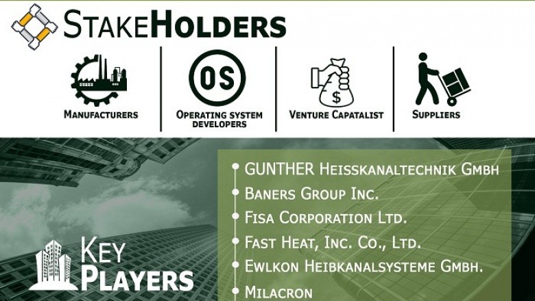 Hot Runner Market Size By Type (Valve gate hot runner, Open gate hot runner), By Application (Automotive Industry, Electronic Industry, Medical Industry, Packaging Industry), By Geographic Scope & Forecast