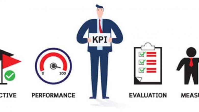 Setting KPIs for Product Pages and Improving Performance