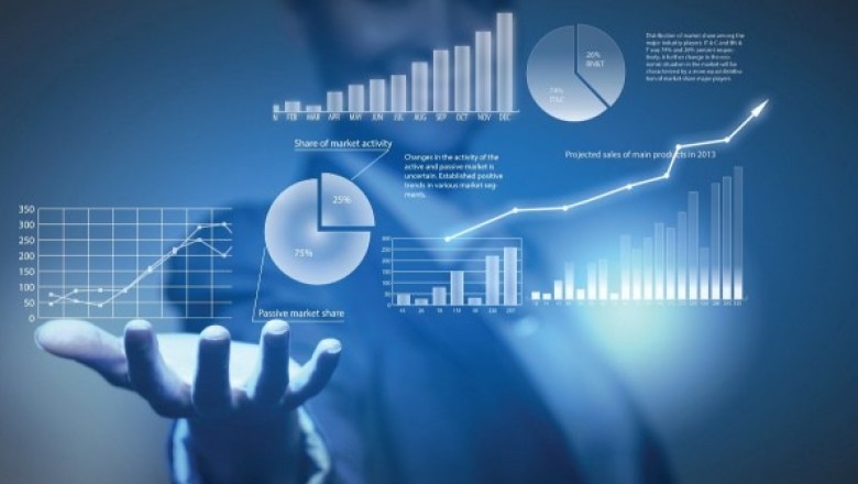 Masters in business analytics online - Carnegie Mellon University