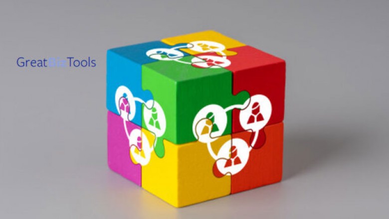 GreatBizTools WebAssess Wins at 8th Annual 2020 CEO World Awards®