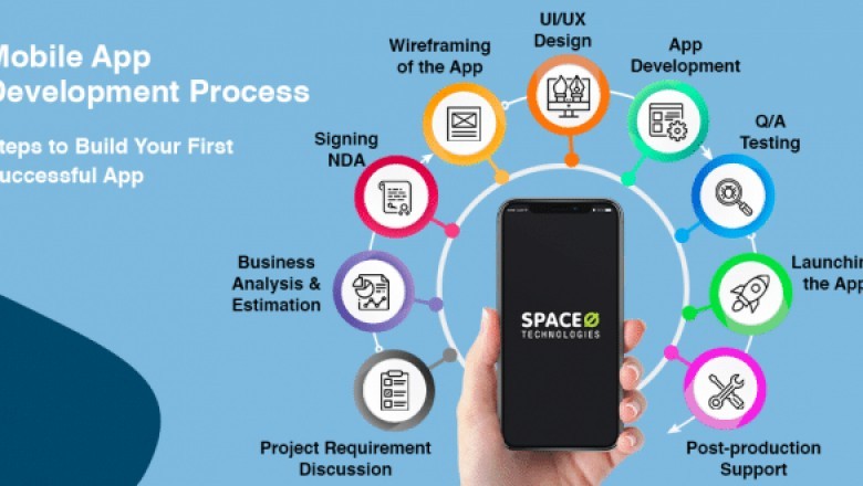 Get benefits by hiring android app developers from India