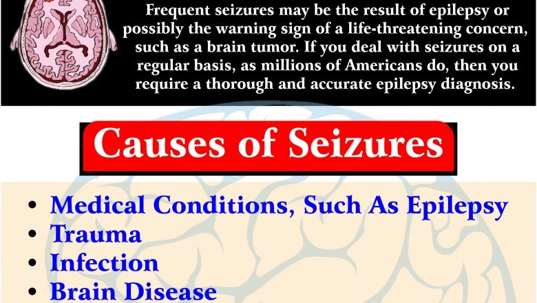 Complete Neurological Care | Neurology Specialists in Astoria, NY