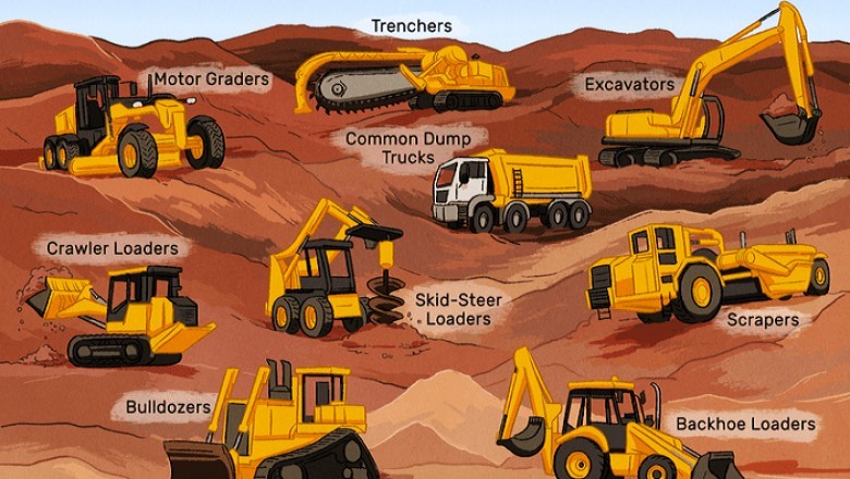 Global Diesel Engines for Construction and Earthmoving Market Analysis