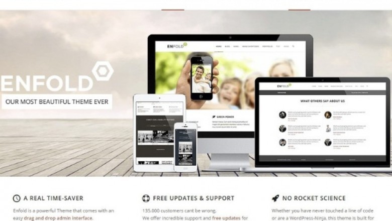 HOW TO CHOOSE THE RIGHT THEME ON THEMEFOREST?