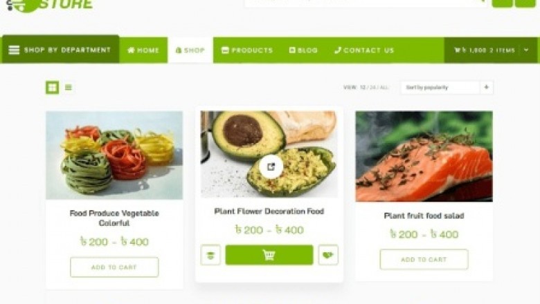 5 Motives to Decide on WooCommerce for the eCommerce Business