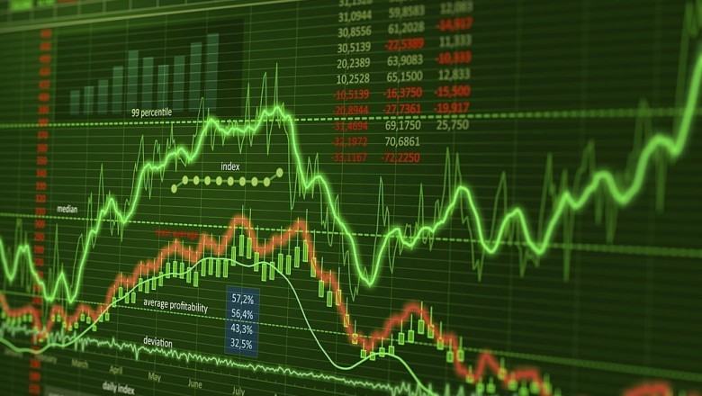 Get massive online exposure by following a result-oriented Crypto Exchange Marketing Process
