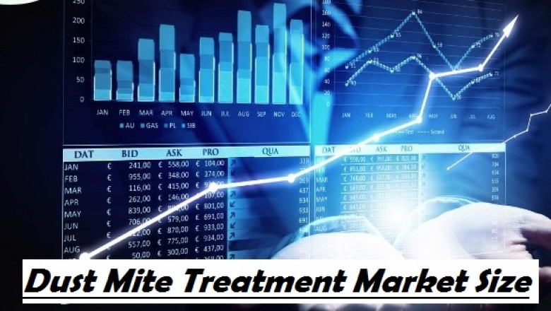 Dust Mite Treatment Market Size