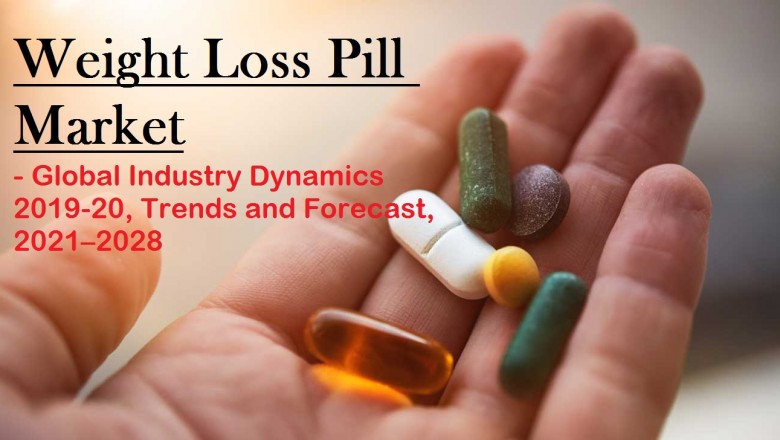 Weight Loss Pill Industry Analysis