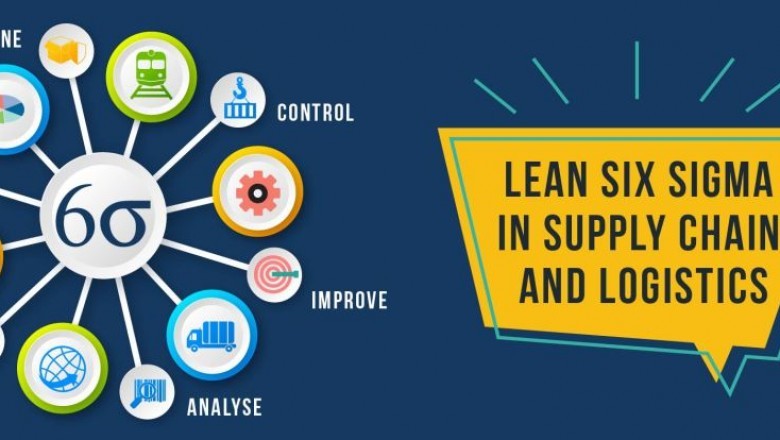 Implementing Lean Six Sigma in Supply Chain Management