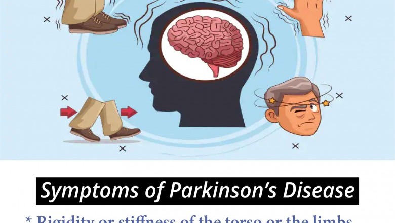 Schedule an Appointment Today | Best Parkinson's Doctors in NYC
