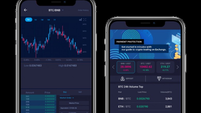 Cryptocurrency Exchange Software Development Company for best trade