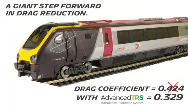 5 RAILWAY TECHNOLOGIES Altering THE WORLD Appropriate NOW