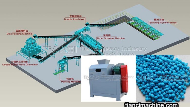 Main characteristics of compound NPK fertilizer produced by double roller granulator