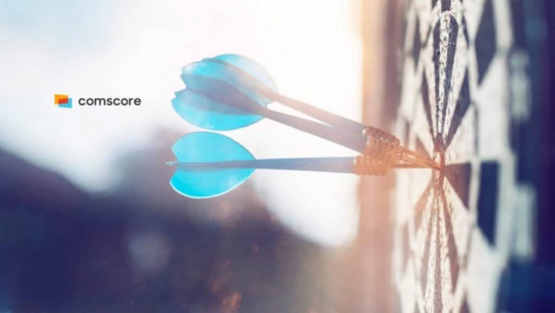 Comscore & MediaMath Launches Programmatic Contextual Targeting