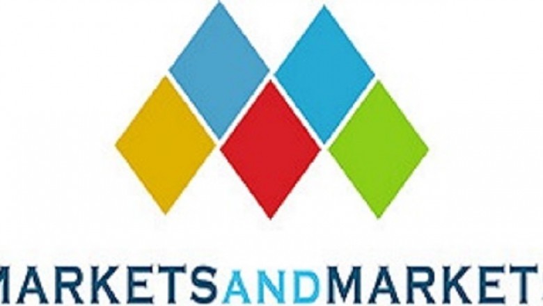 Network Function Virtualization Market Detailed Analysis Covering Major Industry Factors