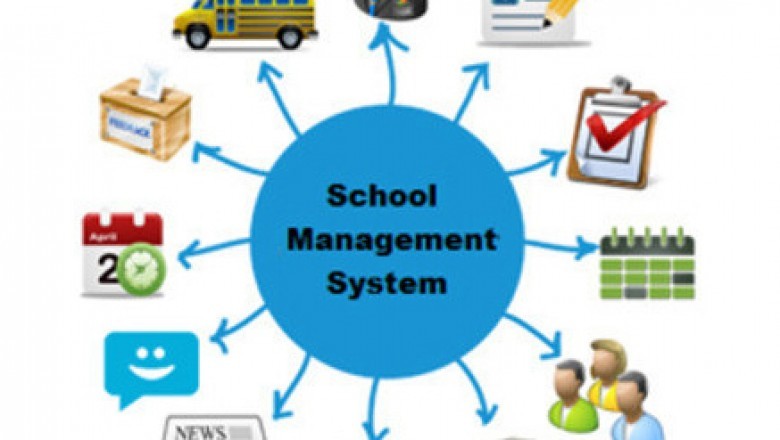 Best School Management Software