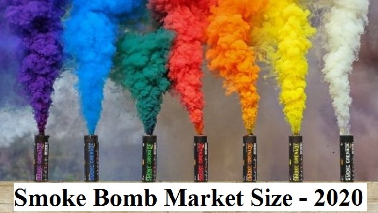 Smoke Bomb Market Research